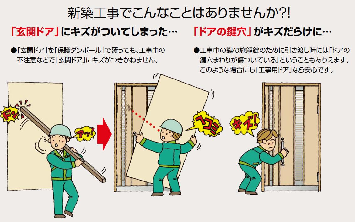 工事用部屋の入り口 アヴァントス用 本体部屋の入り口 DMDZN1103 Dw：888粍 × Dh：2,314粍 LIXIL リクシル TOSTEM トステム ※扉のみとなります DIY リフォーム