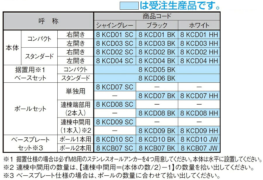 ポールセット 単独用 8KCD07□□ 宅配ボックスKT LIXIL リクシル TOSTEM トステム｜セルフリフォームのミカタ 21,588円