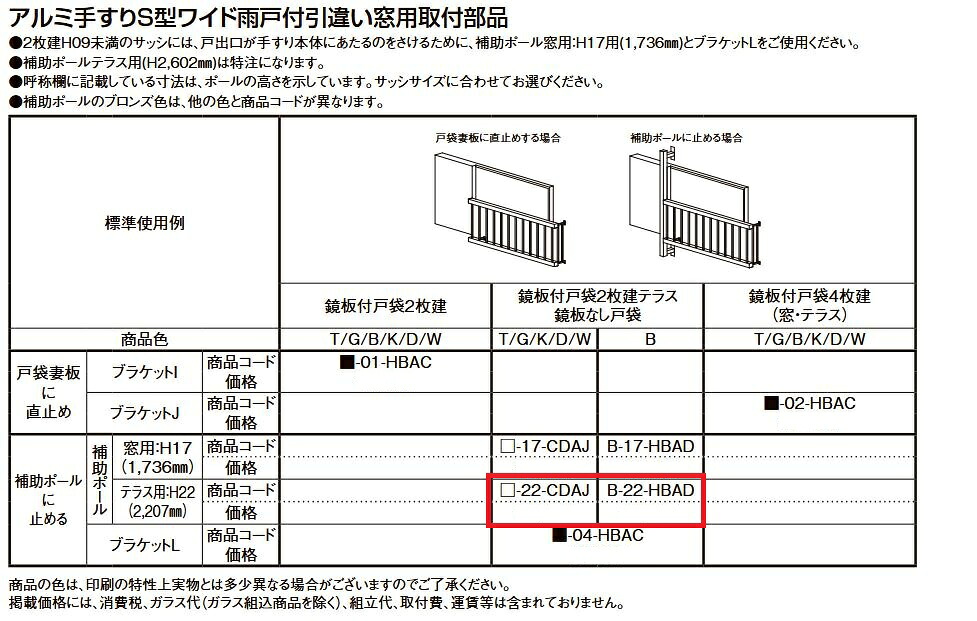 軽銀手摺りS型広々とした雨戸付引違い窓用初っきり部分品 助けること極点 中庭用 H22 / 2,060粍 LIXLI リクシル TOSTEM トステム