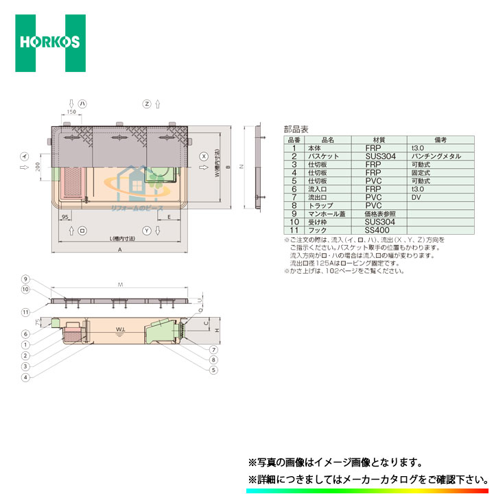 [GFRA-N150EA_ステンレス製蓋] ホーコス グリストラップ 超浅型 グリース阻集器 側溝式 シンダー埋込型 日本阻集器工業会 認定品｜リフォームのピース　ザネクスト