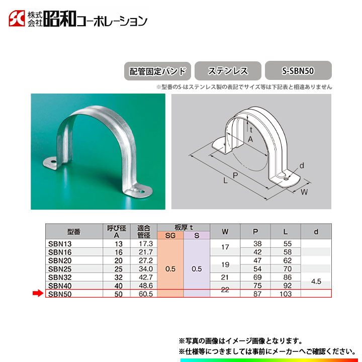 楽天市場】[B10G 50A] 大和バルブ ゲートバルブ 青銅バルブ 50A JIS