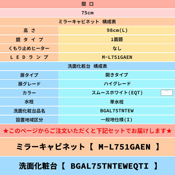 市場 BGAL75TNTEWEQT M-L751GAEN スムースホワイト + クリナップ BGA 75cm I 洗面化粧台