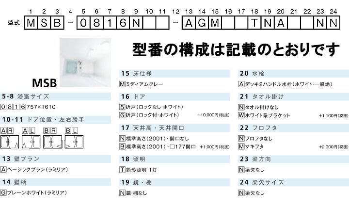 日本最大の ハウステック ユニットバス 集合住宅用 0816サイズ kids