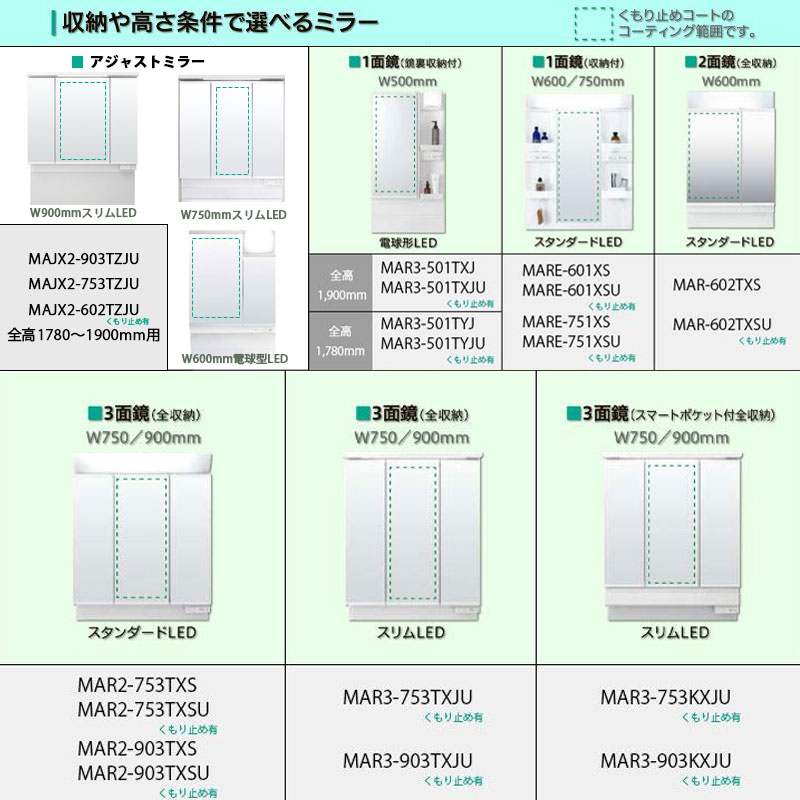 少し豊富な贈り物 AR3N-755SY_STD LIXIL リクシル 洗面化粧台 ピアラ Piara 750mm 扉タイプ スタンダードモデル  シングルレバー水栓 fucoa.cl