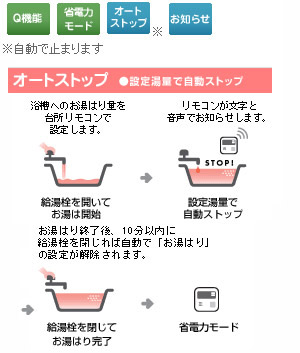 ノーリツ ○ガス給湯器[本体のみ][PS扉内設置型][前面排気][延長可能