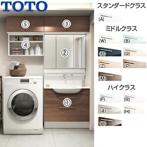 【送料無料】TOTO ●洗面化粧台セット オクターブスリム 間口1650mm 高さ2200mm 2段引き出し シャワー水栓 きれい除菌水 F2 3面鏡 タッチレスワイドLED エコミラー 一般地 LDSFM090BCGCN1-set1|リフォームネクスト