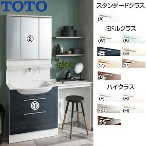 【送料無料】TOTO ●洗面化粧台セット オクターブスリム 間口1350mm 高さ1900mm 2段引き出し 自動水栓 きれい除菌水 F4 3面鏡 タッチレスワイドLED エコミラー 一般地 LDSFM135BF1AN1-set1|リフォームネクスト