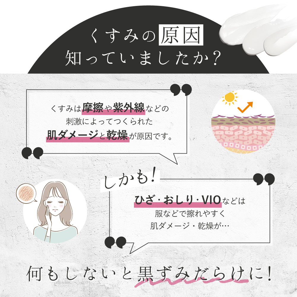 ☆本日限定クーポン配布中☆BiANC 120g 薬用 お尻 黒ずみ デリケート