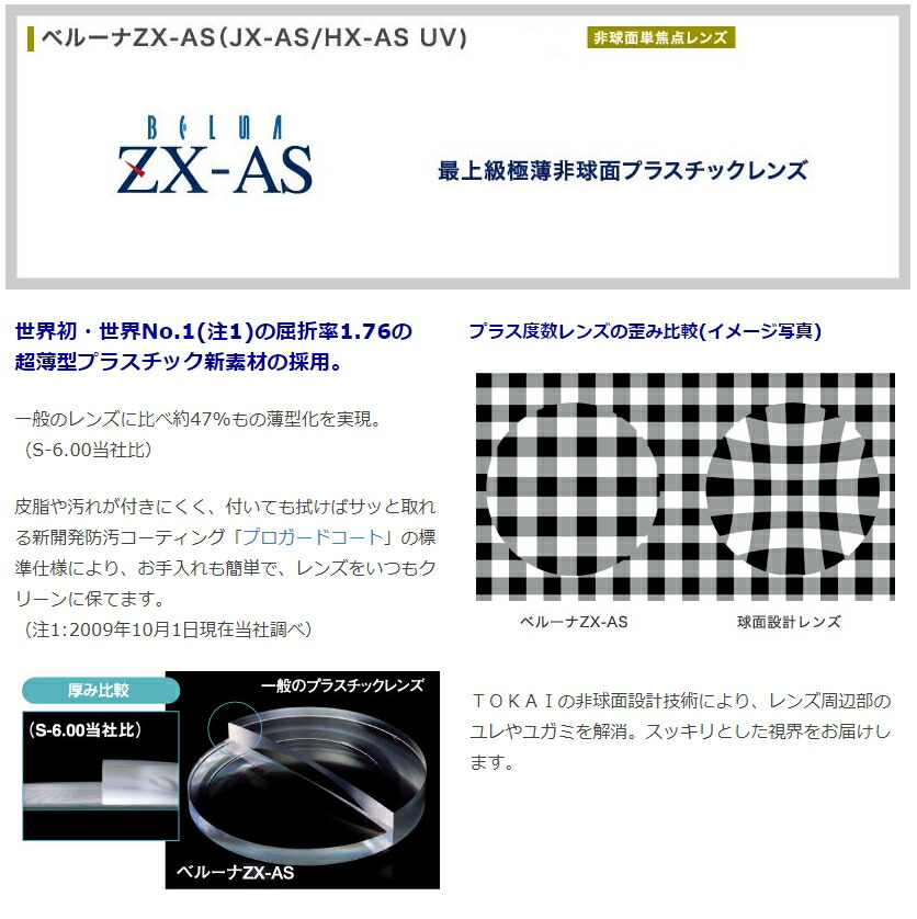 非球面レンズ 東海光学ベルーナZX-AS PGC 世界最薄レンズ 2枚一組 プロ 