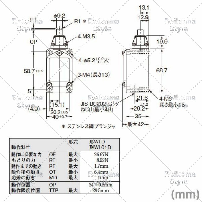 【新品★適格請求書★税込】オムロン(OMRON) WLD-LD 2回路リミットスイッチ WLシリーズ トップ・プランジャ形
