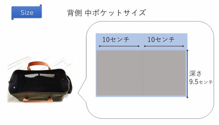 サイズ2
