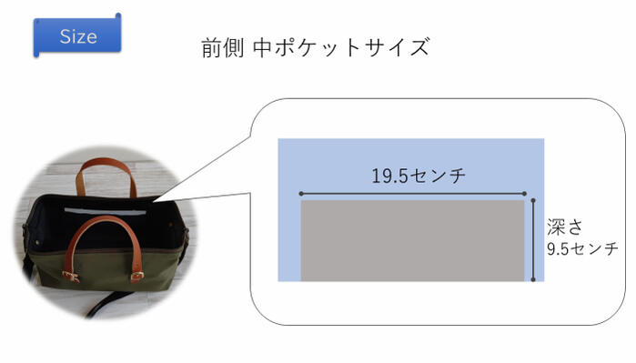 サイズ3