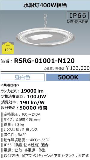 施設照明 LED高天井 リング型モジュール 400w相当(100W)一体型