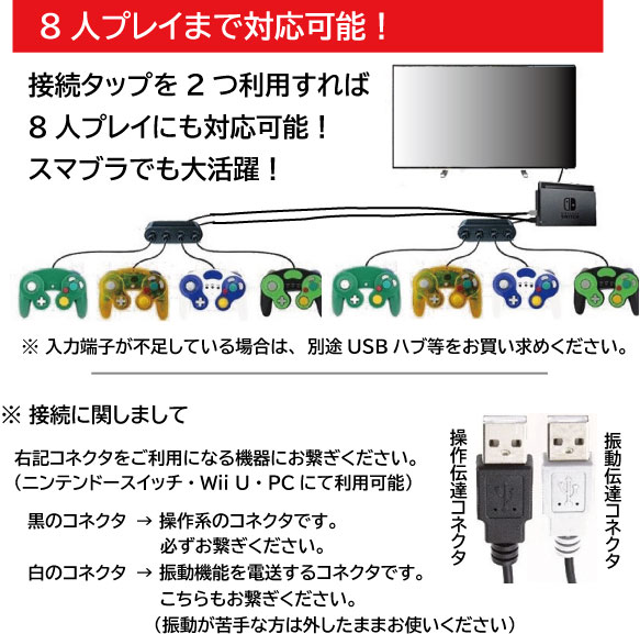 楽天市場 ここから更に10 Off ニンテンドースイッチ ゲームキューブ コントローラー 接続タップ 本体 タップ 増設 任天堂 連射 操作 Wiiu Pc用使用可 スマブラコントローラー 大人数 パーティ 1 8人同時プレイ コンバーター 送料無料 スタート