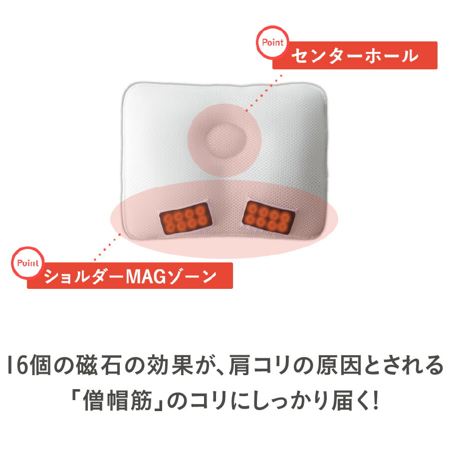コラントッテMAG-RALITE(マグーラライト)【ポイント10倍/送料無料/正規品】