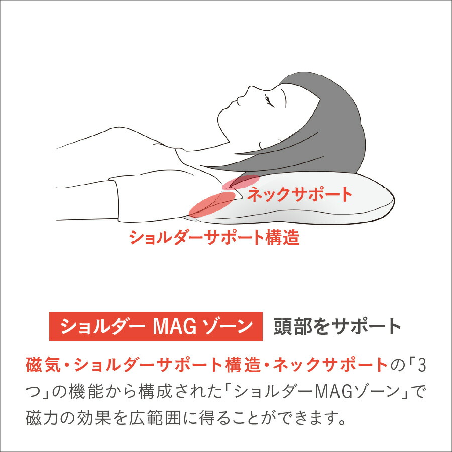 コラントッテMAG-RALITE(マグーラライト)【ポイント10倍/送料無料/正規品】