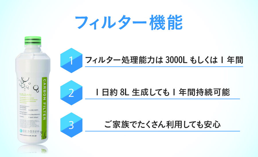 送料無料新品 水素水が出来るまで待ち時間なし 高濃度 家庭用 卓上 水素水サーバー mieruka 瞬間生成 専用カーボンフィルタープレゼント  在庫限り 水素水 ウォーターサーバー タンク容量4L 大容量 水素水生成器 高濃度水素水 浄水器 fucoa.cl