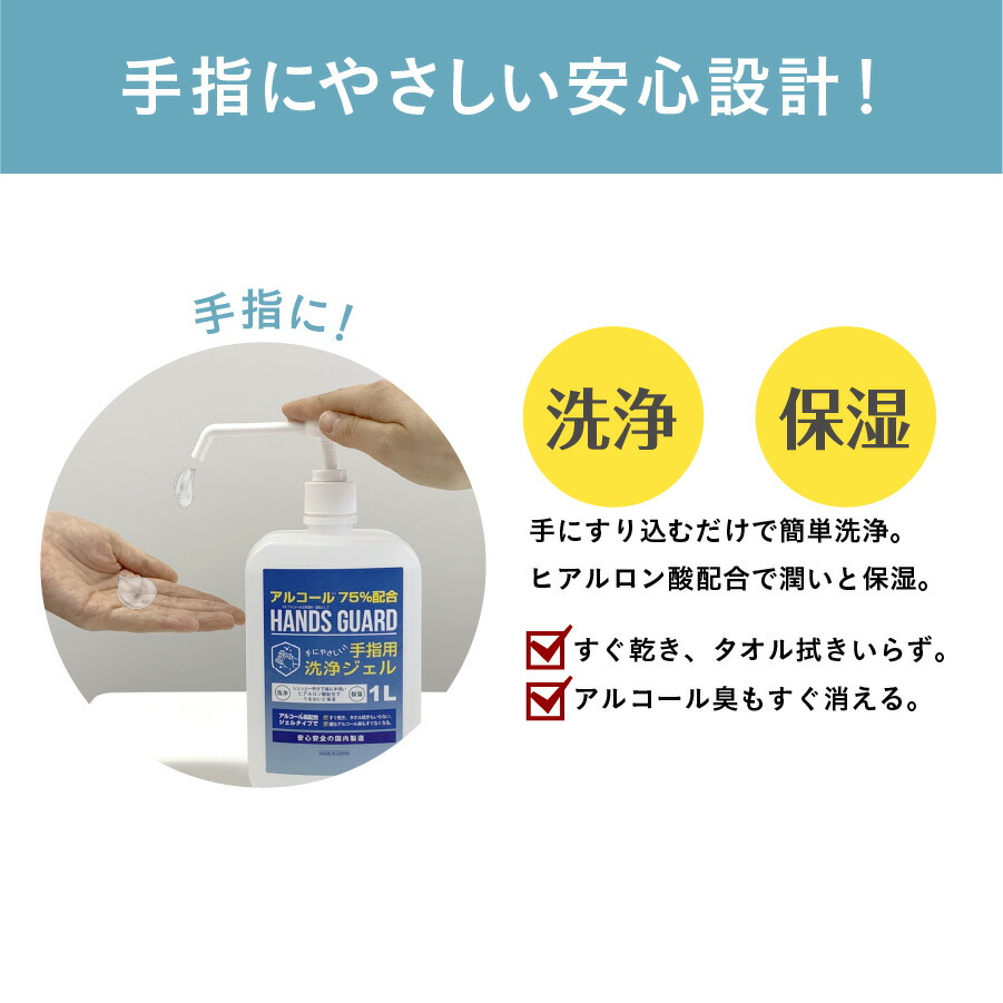 安心の日本製アルコールハンドジェルエタノール75%配合手指洗浄ウイルス対策保湿洗浄タイプヒアルロン酸Naアロエベラ配合アルコール高配合75%ハンドジェルハンズガードポンプ1L1本送料無料!MADEINJAPAN