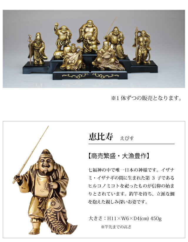 縁起物七福神置物 恵比須 毘沙門天 弁財天 福禄寿 布袋尊 大黒天