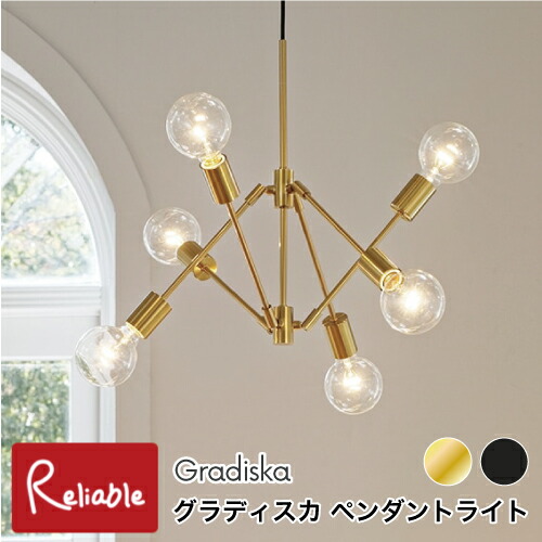 百貨店SALE特集ペイジ