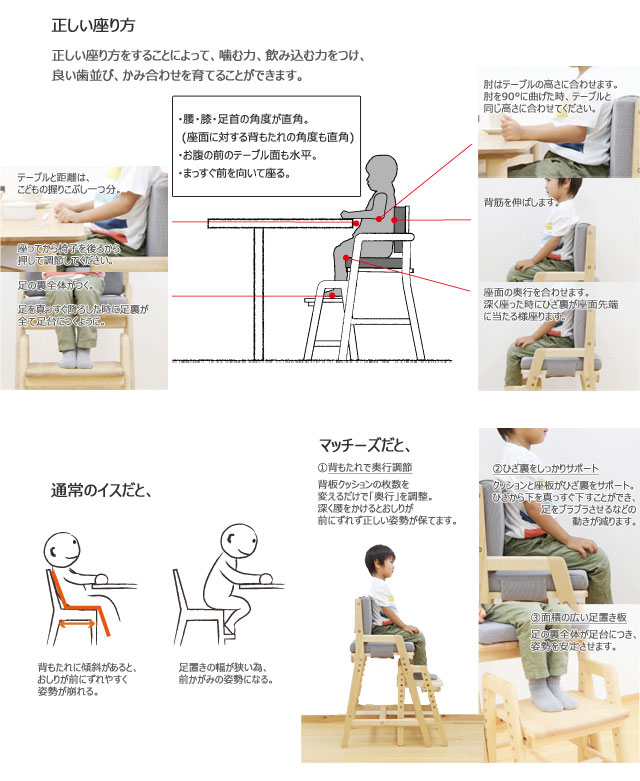 全日本送料無料 楽天市場 マッチーズ ハイチェア テーブルは別売り ナチュラル 大和屋 マッチーズハイチェア マッチーズチェア Matchees ベビーチェア キッズチェア ダイニングチェア 椅子 お食事 離乳食 歯並び 歯医者 木製 正しい姿勢を作る N 165 インテリア