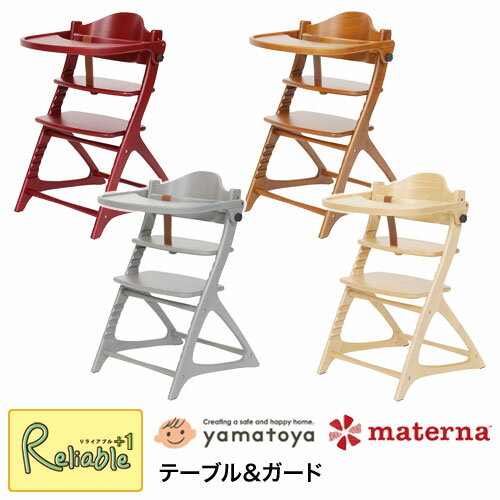 百貨店SALE計画すること