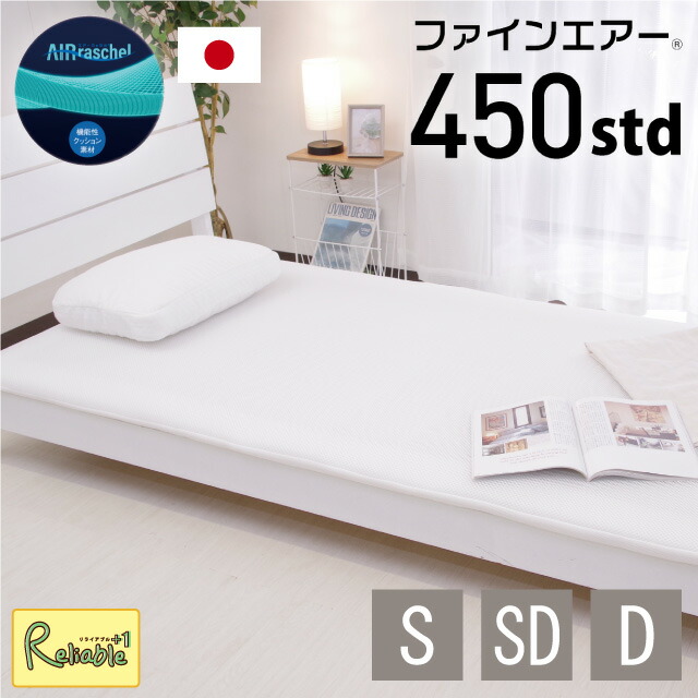 百貨店SALE計画すること