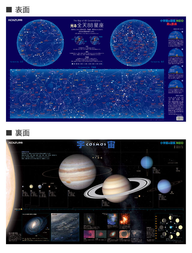 楽天市場 25日 楽天カードp5倍 あす楽対応 22年度 コイズミ デスクマット 小学館neo図鑑 星座 宇宙 Yds 685su 透明シート 学習机 勉強机 Mat2 Po 3 リライアブルプラス1
