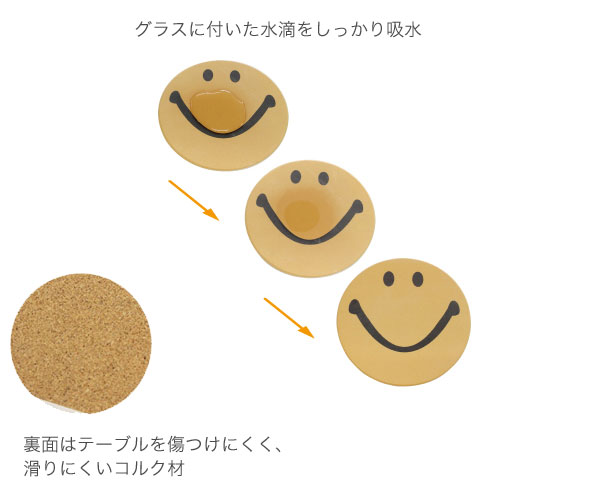 Dm スマイリー