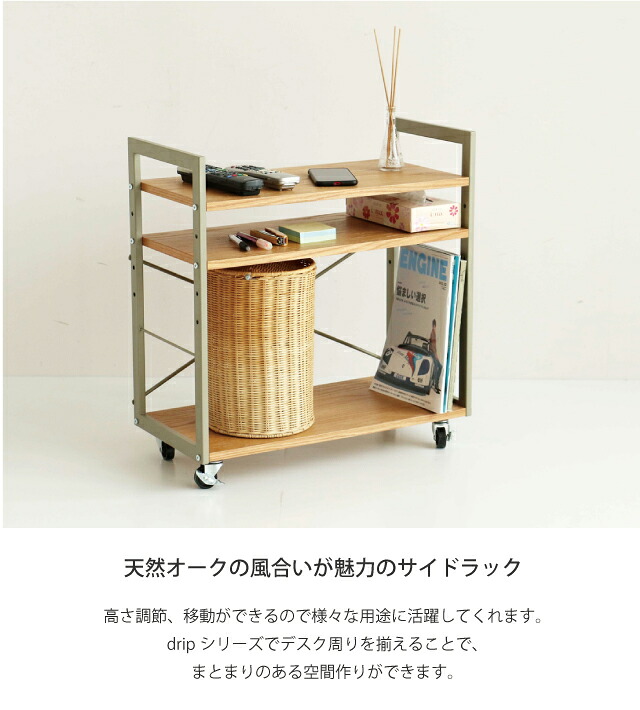 Y デスクワゴン Drw 3460 Rack ダイニング ラック リモートワーク 110 キャスター付 リビング 便利な機能であらゆる用途に リライアブルプラス1 Na 棚 Rack 市場株式会社 Side サイドラック Drip オフィス リビング ラック リビングやダイニングでも 使いやすいサイド