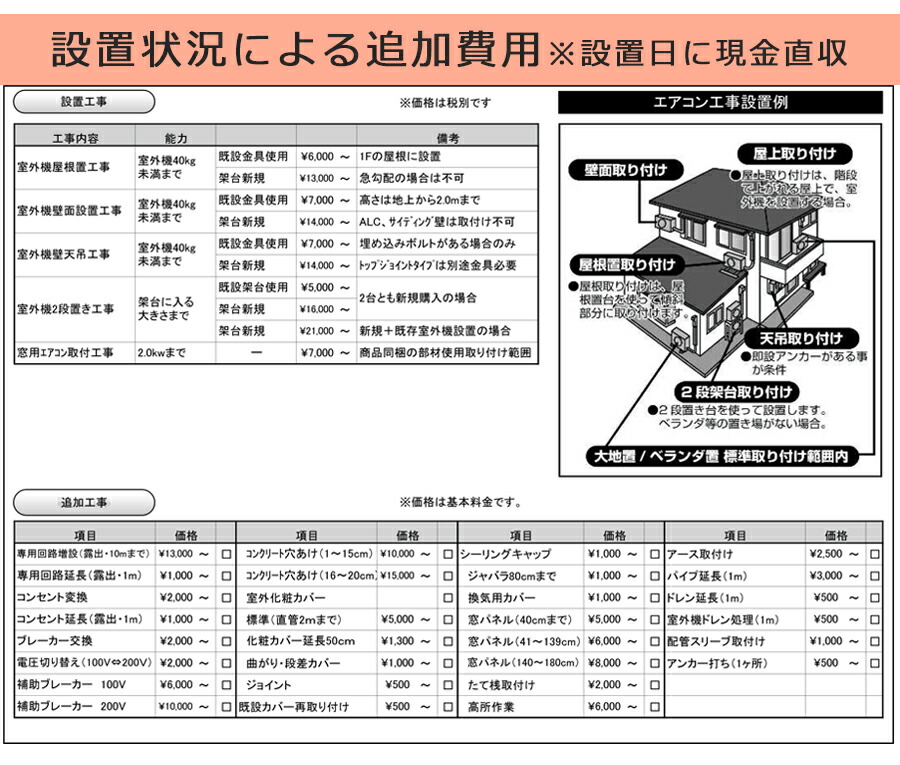 最大53%OFFクーポン またはのみエアコンセット 10畳用 単相100V AY-P28FSHARP エアコン fucoa.cl