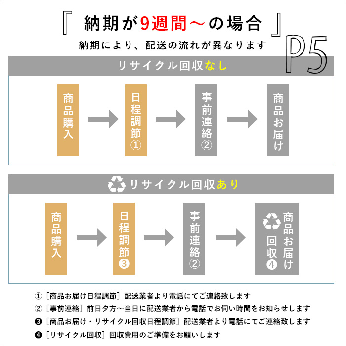 【最大2000円OFFクーポン※期間限定】送料無料パナソニック冷凍庫NR-FC46FCNRFC46FC冷凍ストッカー上開式463L1ドア直冷式ホワイトPanasonic省エネ性向上大容量人気シンプルカゴ付き仕切り急冷スイッチ搭載横長横置き使いやすい