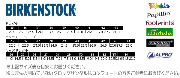 birkenstock size chart in inches 