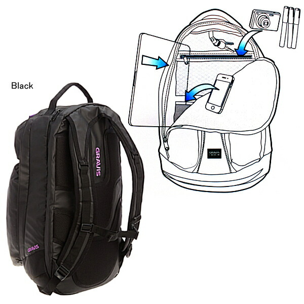 gravis backpack