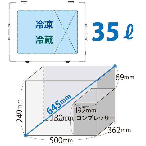 車載 冷凍庫 冷蔵庫 大容量 フリーザー 35L アウトドア 釣り トラック