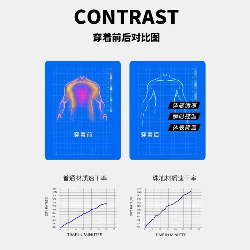 メンズ Tシャツ 半袖 丸首 桑蚕? 真? 純色 シンプル ゆったり 夏 薄手 透気 吸湿速乾 耐摩耗 色牢度高 日常 青年 35歳以上 浅藍 白 黒 軽量 ソフト コットンライク