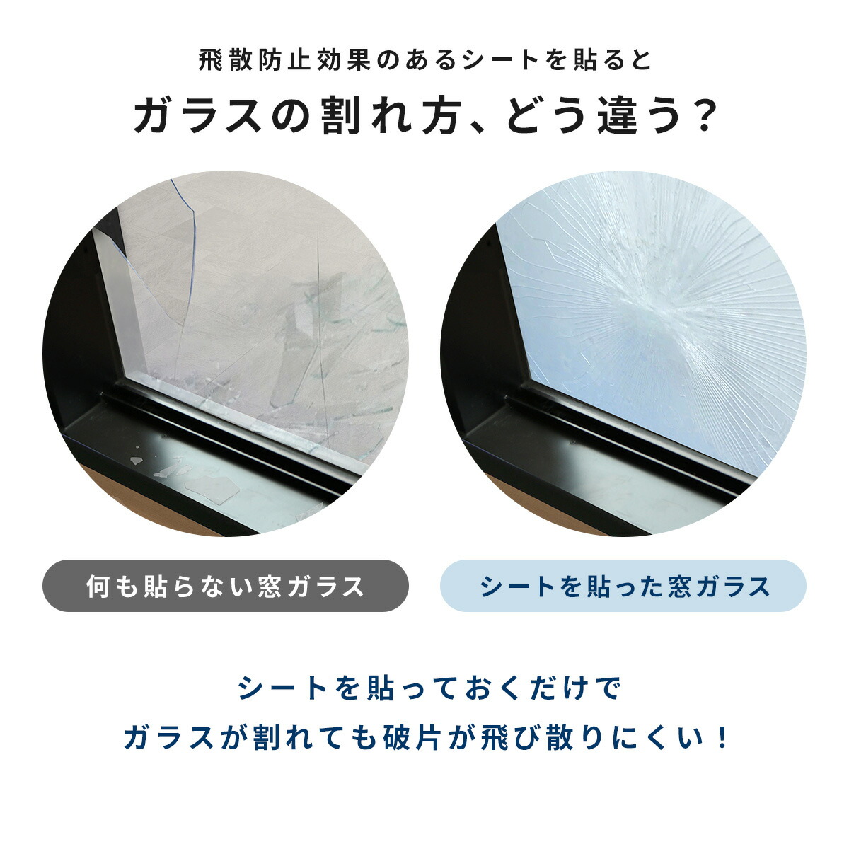 【楽天市場】【クーポン20オフ 12/25 0時 24時】防災 ガラス飛散防止フィルム 窓ガラスフィルム UVカット 窓 フィルム 保護