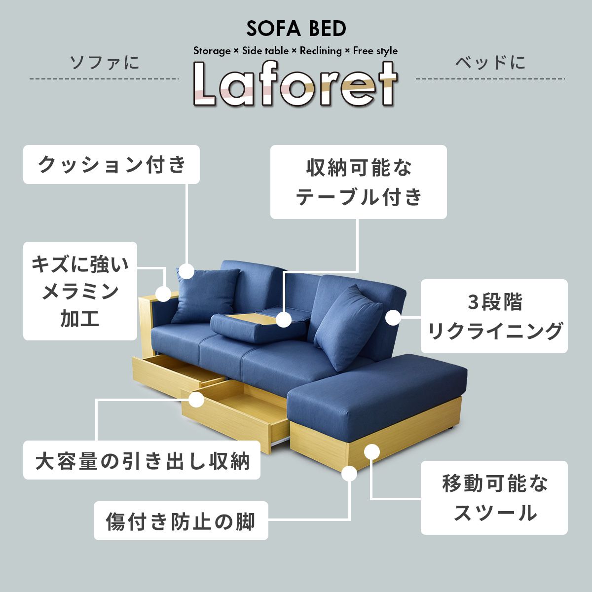 高価値セリー ダイニング カフェテーブル セット 北欧 ソファベッド 肘掛け 収納有り テーブル ローテーブル 天然木 西海岸 カフェ 棚付き  ラフォーレFAB厚手 スィエル棚付き 引越し祝い cmdb.md