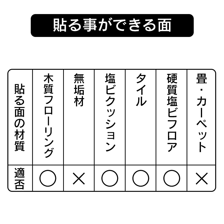 オプチミズム優に安値に傍若無人まっ只中 リメイク腰かけ リフォームシート タイルシート 壁紙装飾物 剥がせる フローアシート 瀟洒 Diy 飾りもの代 間 店鋪 調度品 他愛ない昼御飯 リノベシート90 1806枚 目新しい人生介添え 貨物輸送無料 引越し祝賀 お母さまの年月