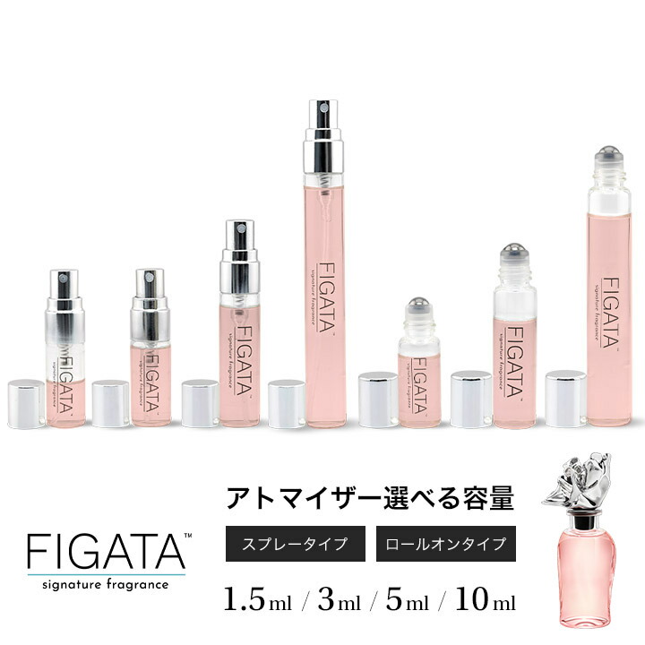 楽天市場】ルイヴィトン 香水 サンプルセット オードゥパルファン