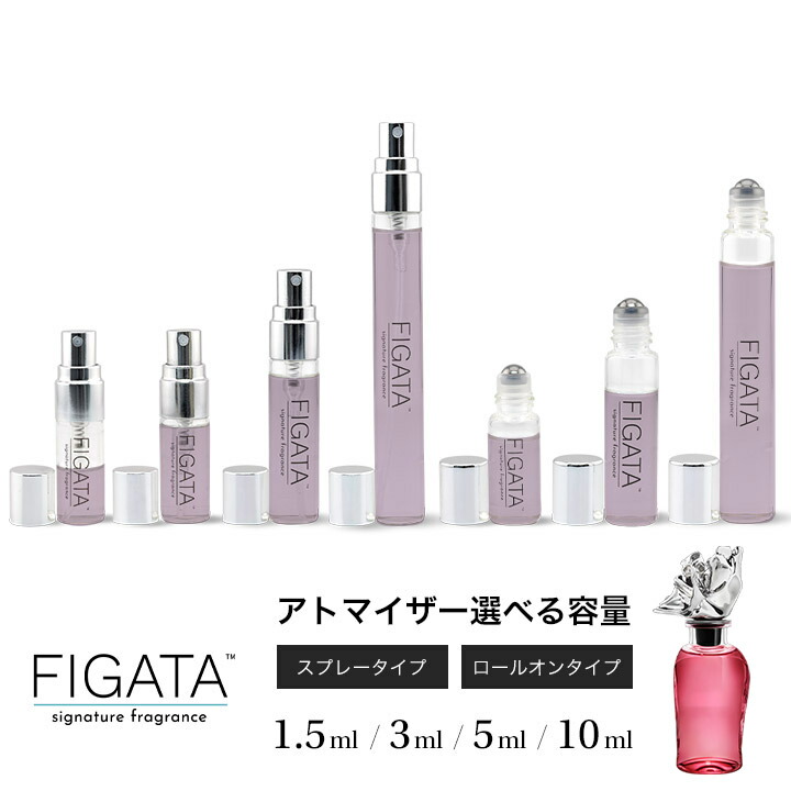 楽天市場】ルイヴィトン 香水 サンプル4点セット オードゥ