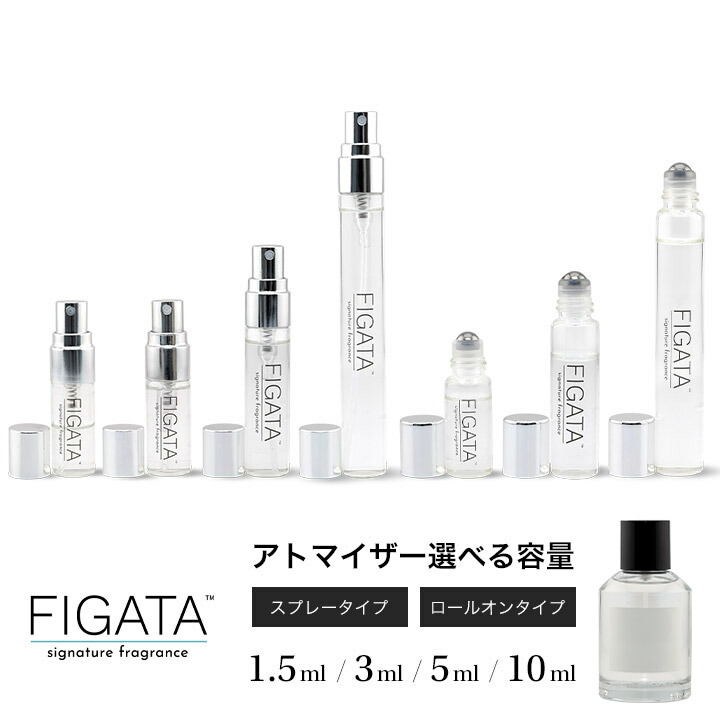 Laboratorio Olfattivo ラボラトリオオルファディーボ ヌン ヌン – NOSE SHOP