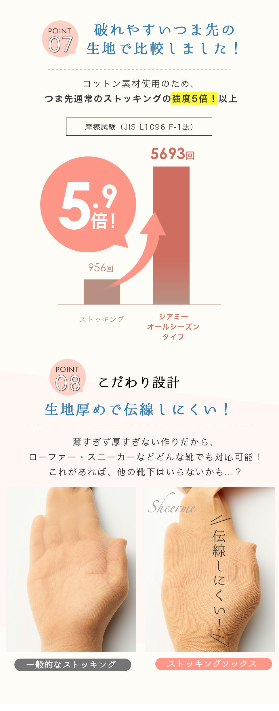 【最大20%OFFクーポン！9/30~10/1】楽天ランキング1位！ 足底綿 2枚組 ストッキング 靴下 ひざ下 Sheerme シアミー レ ディース ストッキング ソックス 22-25cm 透け感 レディースソックス 足底 コットン 綿 膝下 素肌感 蒸れない 冷えにくい