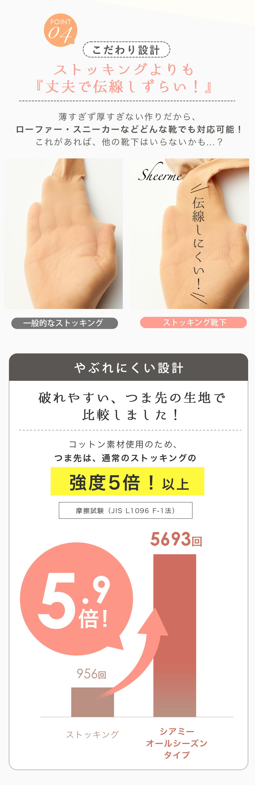 【最大20%OFFクーポン!9/30~10/1】【シアミー】 美しストッキング靴下 ストッキングソックス 2足組 靴下 ストッキング ひざ下 Sheerme シアミー レ ディース ストッキング ソックス 22-25cm 透け感 レディースソックス 足底 コットン 綿 膝下 素肌感 蒸れない 冷えにくい