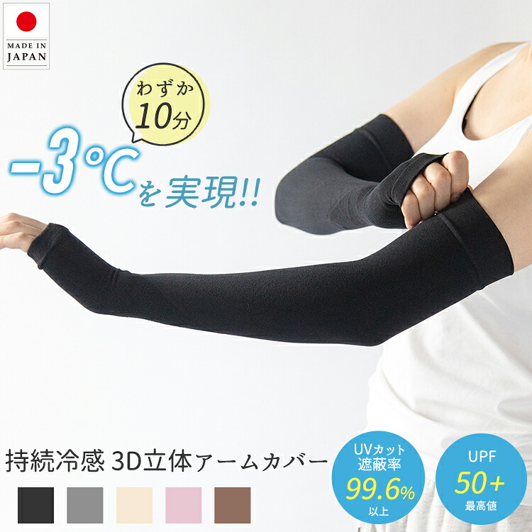 ROOMの投稿商品