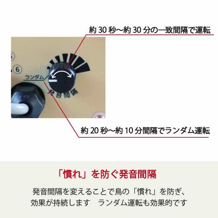 鳥よけ音声機器 タイガー トリサッタ TTN-T4 鳥追い 撃退 忌避 グッズ 音 鳥 防鳥 鷹 タカ 猛禽 ふくろう 威嚇 鳴き声 鷹の