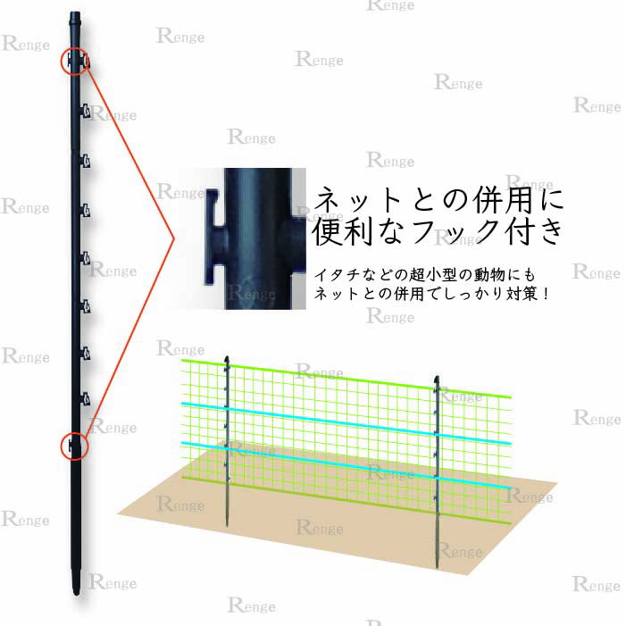 経典 20本 タイガー ガイシ付ＦＲＰ支柱 ＦＲＰ１２５ 旧 アニマルポールFRPロング地上高90cm ボーダーショック 電気柵 電柵 電気牧柵  FRP 支柱 日本製 アニマルキラー 農業 防獣 イノシシ 猪 クマ 熊 アライグマ 小動物 畑 田んぼ 水田 fucoa.cl