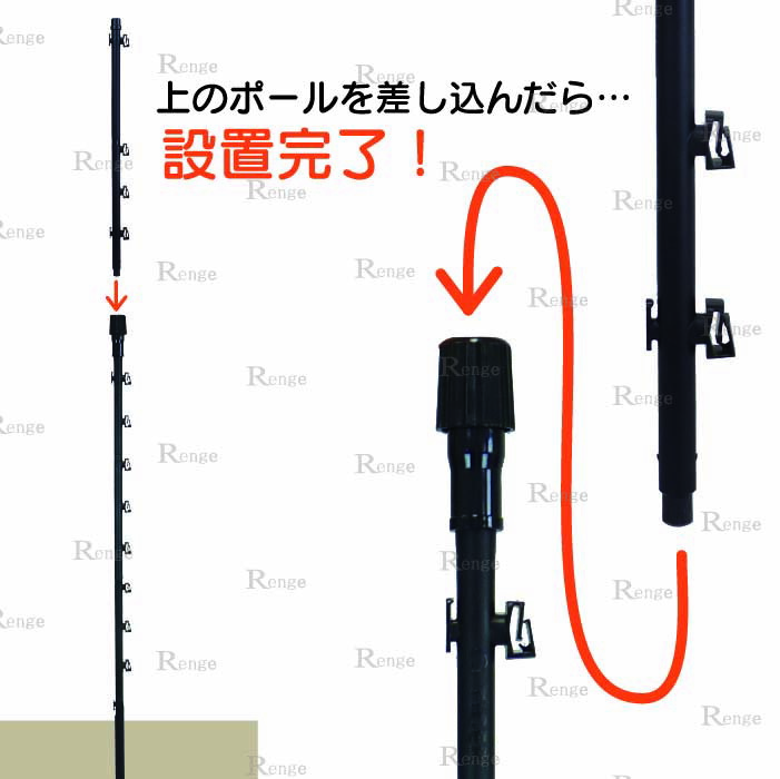 市場 7 小ロット５本 4 FRP SHOCK 20時〜ポイント10倍 電気牧柵 電柵 電気柵 TBS-PF20185 タイガー  ガイシ付ＦＲＰ支柱ＦＲＰ１８５ BORDER 上下２段