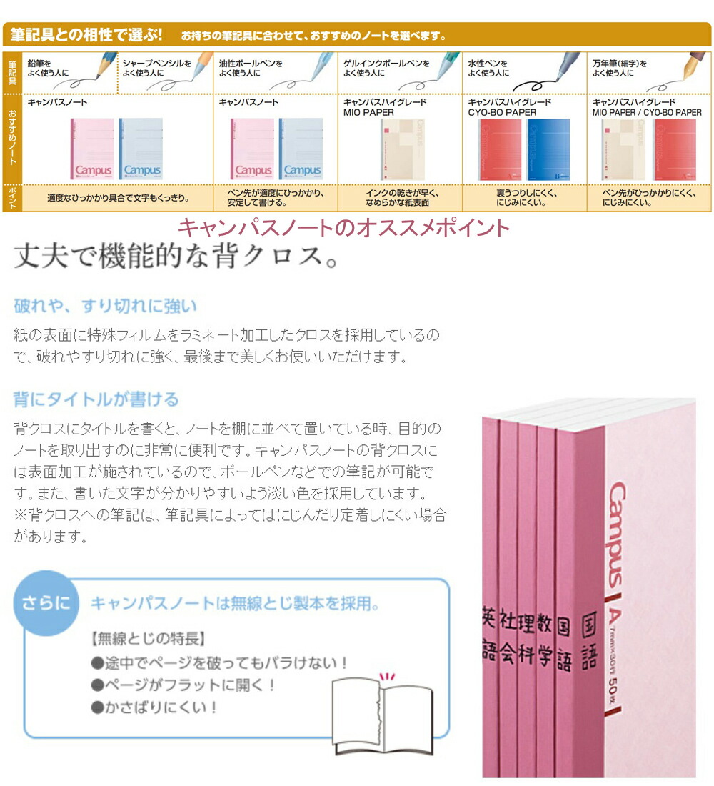 楽天市場 キャンパス ノート コクヨ ノ 211b 40枚 B罫 B6サイズ 使いやすい 無線とじ製本 線引き簡単 使いやすい ドット 目印 レンゴウ事務機