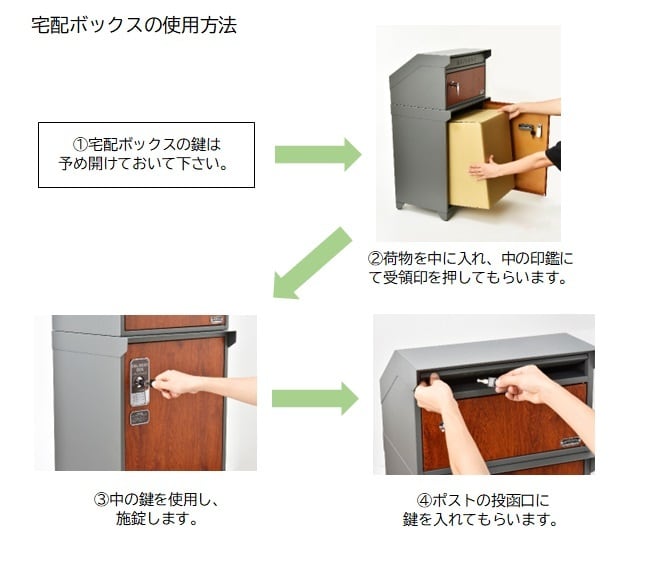 宅配ボックス ポスト付き 一戸建て用 ポスト 北欧 一体型 宅配ポスト